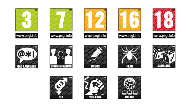 Video Video games With Loot Packing containers Will Now Have a 16 Age Ranking Throughout Europe as A part of Large PEGI Shakeup